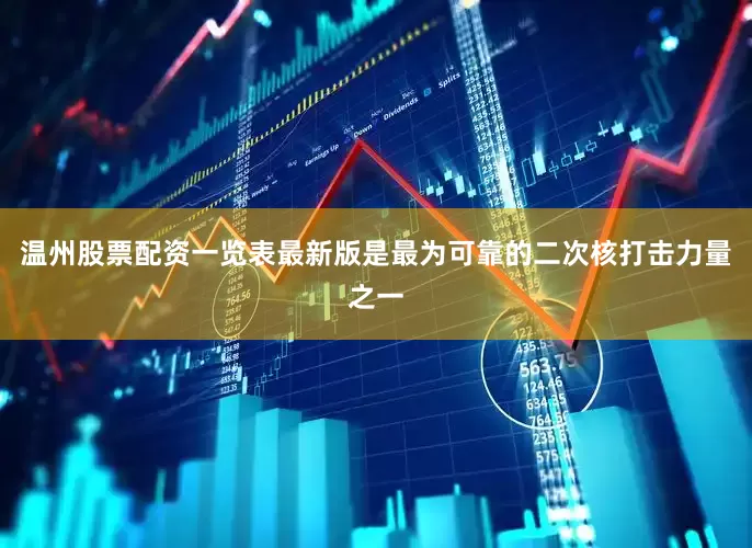 温州股票配资一览表最新版是最为可靠的二次核打击力量之一